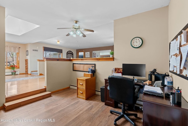 office featuring a skylight, a ceiling fan, light wood-style flooring, and a baseboard heating unit