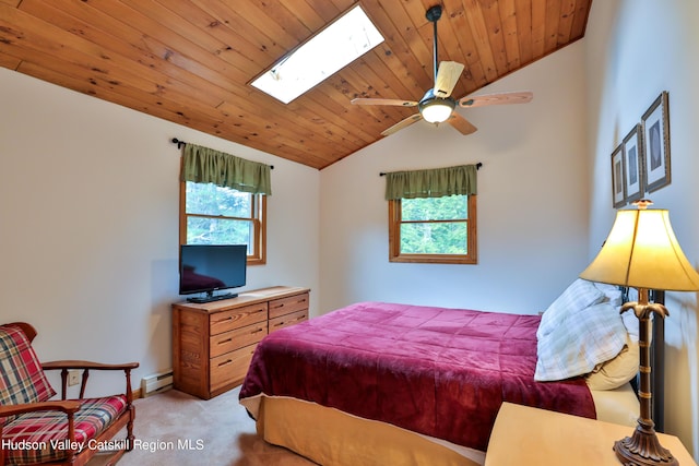 carpeted bedroom featuring lofted ceiling with skylight, ceiling fan, wood ceiling, and a baseboard heating unit