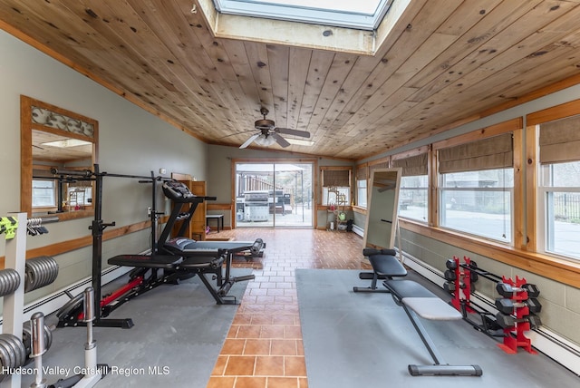 exercise room featuring tile patterned floors, a skylight, baseboard heating, a ceiling fan, and wood ceiling