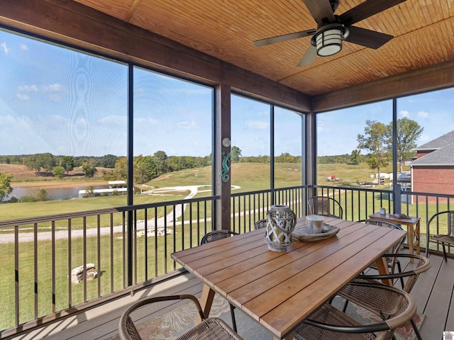 sunroom / solarium with a water view, ceiling fan, and wooden ceiling