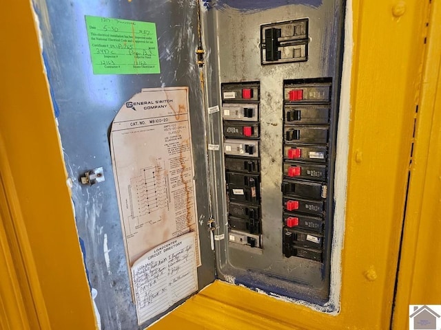 utilities featuring electric panel