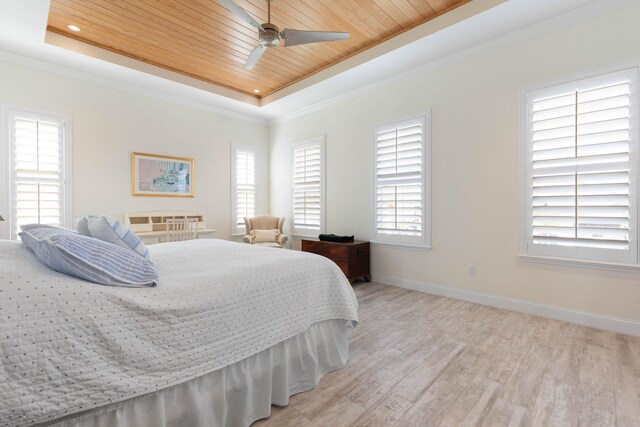 15 Cypresswood Dr, Palm Coast, FL 32137 - bedroom with light wood-style floors, a raised ceiling, multiple windows, and wooden ceiling