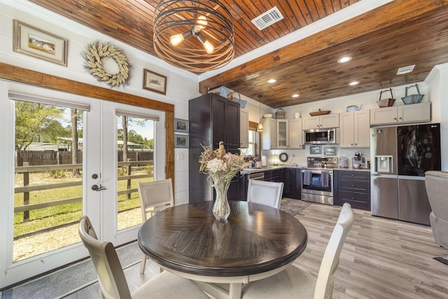 10635 Beckenger Ave, Hastings, FL 32145 - dining space featuring visible vents, recessed lighting, wooden ceiling, and light wood-type flooring