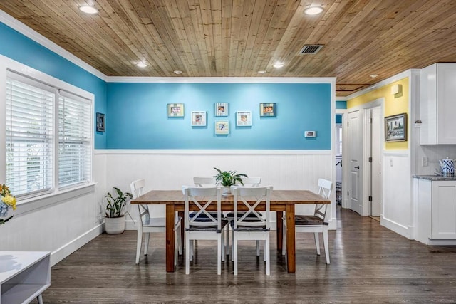 dining area featuring a wainscoted wall, dark wood-style floors, wooden ceiling, and ornamental molding