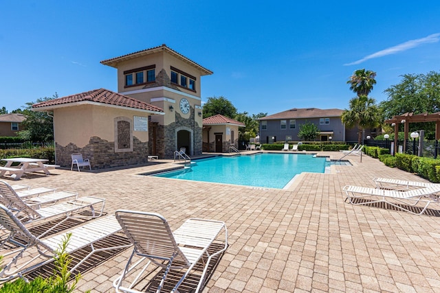 view of pool with a patio