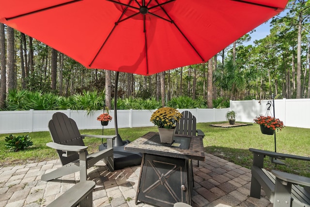 view of patio featuring a fenced backyard