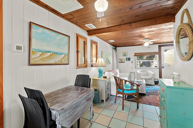 dining room with visible vents, light tile patterned flooring, wood ceiling, and a ceiling fan