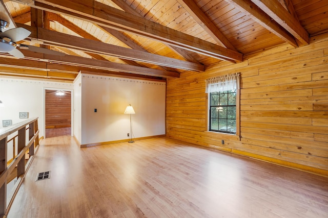 unfurnished living room with wood walls, wooden ceiling, lofted ceiling with beams, ceiling fan, and wood-type flooring