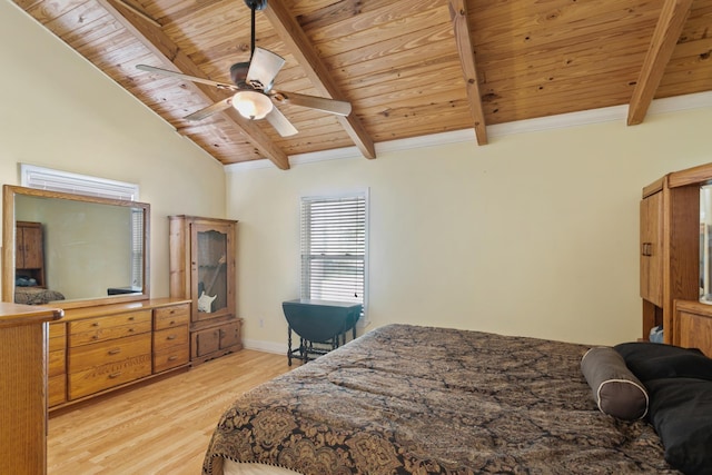 bedroom featuring lofted ceiling with beams, light hardwood / wood-style flooring, ceiling fan, and wooden ceiling