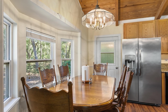 dining area with lofted ceiling with beams, dark wood-type flooring, wood ceiling, and a notable chandelier