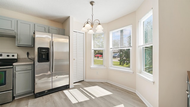 3416 6th St, Elkton, FL 32033 - kitchen featuring stainless steel appliances, gray cabinetry, under cabinet range hood, and healthy amount of natural light