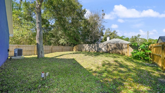 3416 6th St, Elkton, FL 32033 - view of fenced backyard
