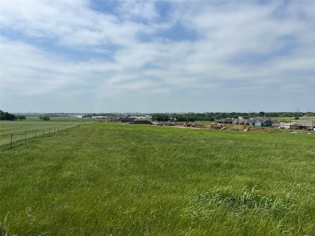 20 Fleitman Dr, Muenster TX, 76252 land for sale