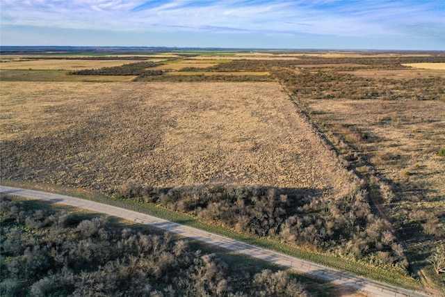 TBD Fm 2279, Rule TX, 79521 land for sale