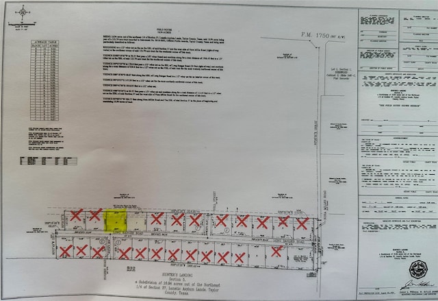 234 Long Ranger Rd, Abilene TX, 79602 land for sale