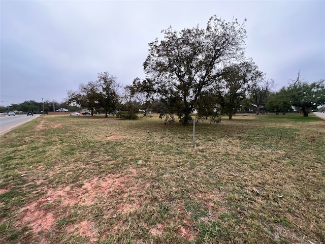 TBD Russell Ave, Abilene TX, 79605 land for sale