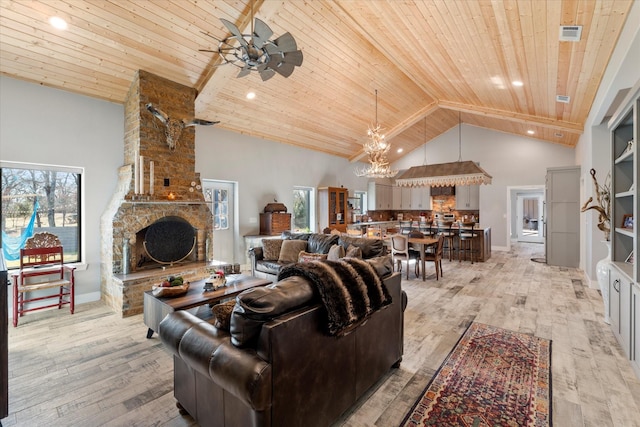 living room with wood ceiling, a fireplace, and high vaulted ceiling