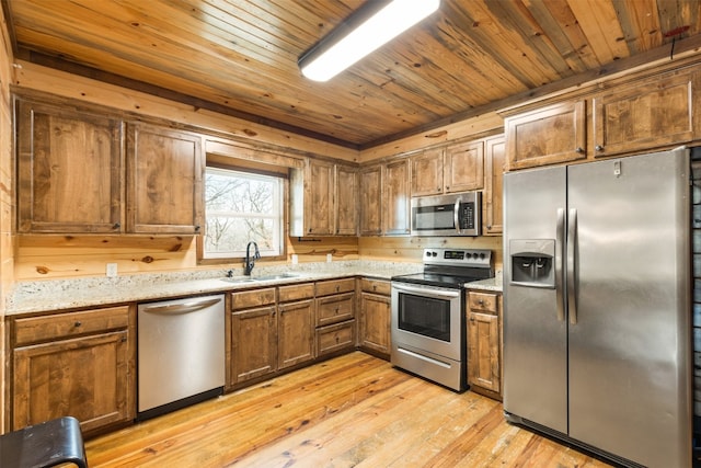 kitchen with appliances with stainless steel finishes, wood ceiling, light hardwood / wood-style floors, and sink