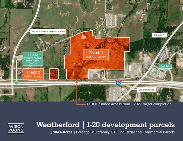 602 Old Brock Rd, Weatherford TX, 76086 land for sale