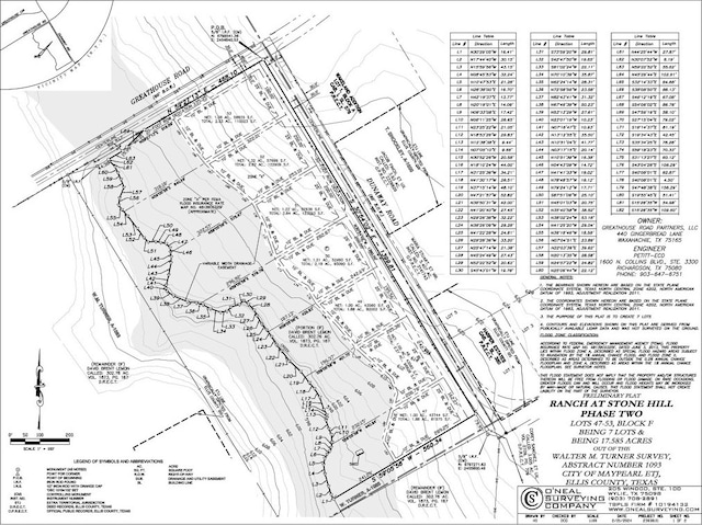 TBD53 Dunaway Rd, Waxahachie TX, 75167 land for sale