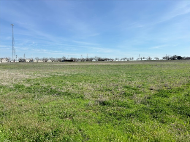 TBD Highway 36, Abilene TX, 79602 land for sale