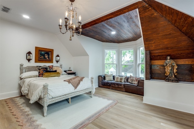 bedroom featuring light wood-type flooring, lofted ceiling, a chandelier, wooden ceiling, and wood walls