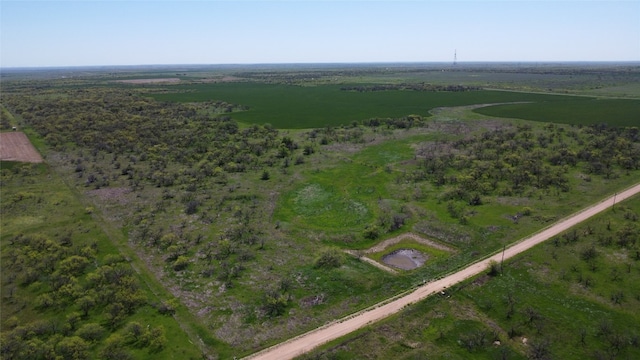 0000 Fm 923, Throckmorton TX, 79606 land for sale