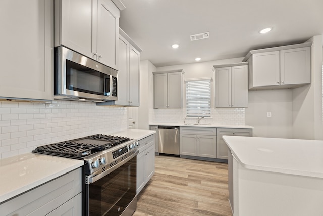 kitchen featuring backsplash, sink, appliances with stainless steel finishes, light hardwood / wood-style floors, and gray cabinets