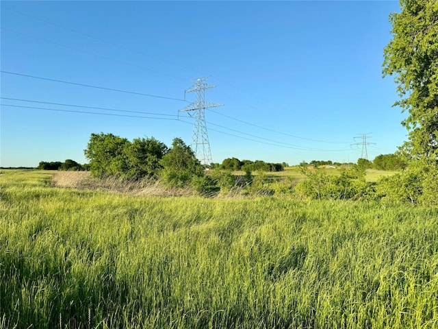 Listing photo 2 for 9777 County Road 505, Alvarado TX 76009