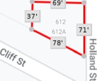 612 Cliff St, Fort Worth, TX 76164