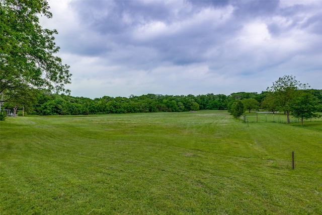 TBD County Road 862, Mckinney TX, 75071 land for sale