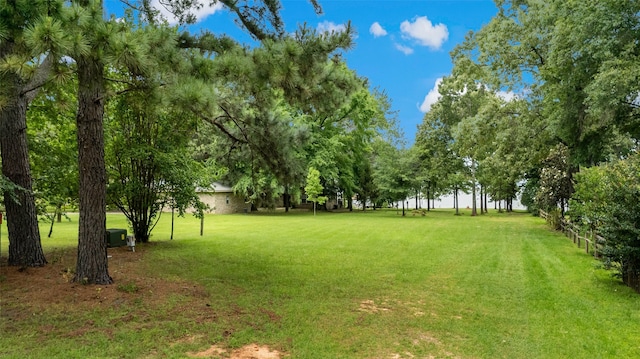 Listing photo 3 for LOT14 Private Road 6395, Alba TX 75410