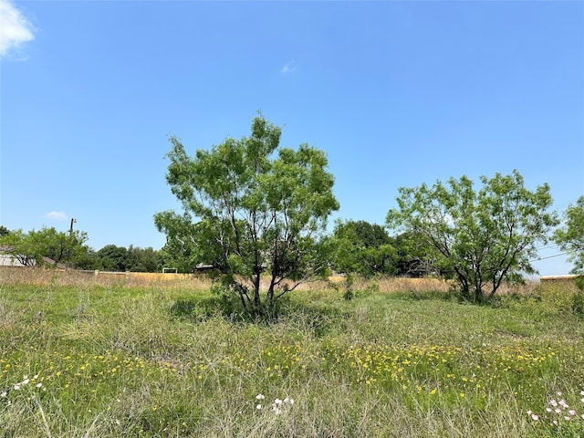 1510 Edgewater Rd, Abilene TX, 79602 land for sale