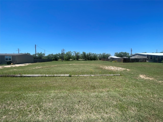 1143 Market St, Tye TX, 79563 land for sale