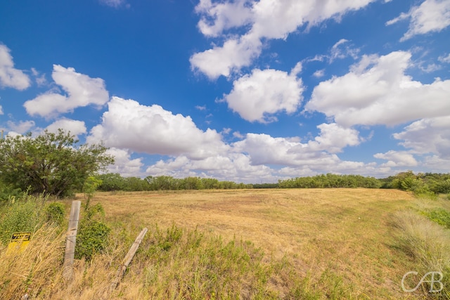 5602 S 7th St, Abilene TX, 79605 land for sale