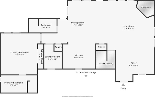 view of layout