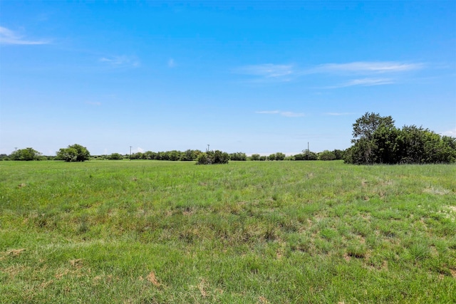 6617 Berkshire Dr, Cleburne TX, 76033 land for sale