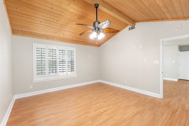 empty room featuring ceiling fan, wood ceiling, light hardwood / wood-style flooring, and lofted ceiling with beams