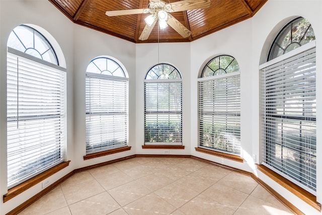 spare room featuring wooden ceiling and ceiling fan