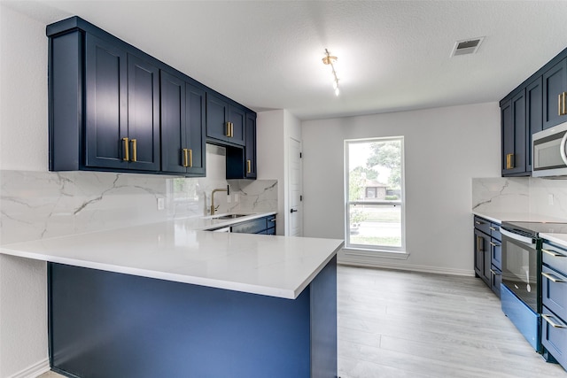 kitchen featuring appliances with stainless steel finishes, tasteful backsplash, sink, kitchen peninsula, and light wood-type flooring