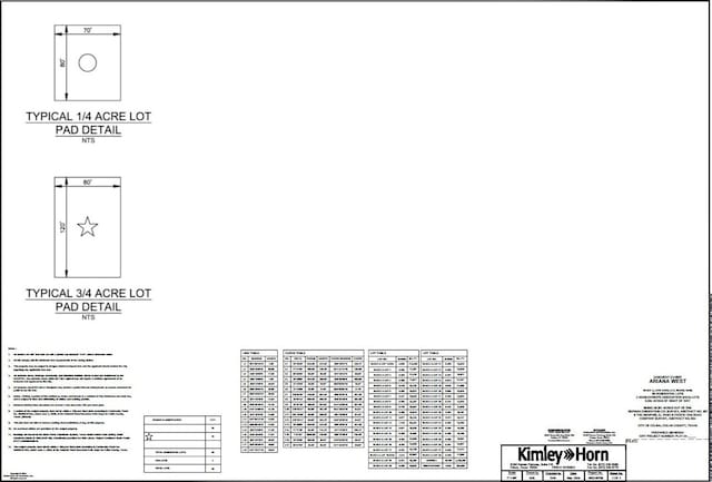 TBD-2 Louisiana Dr N, Celina, TX 75009