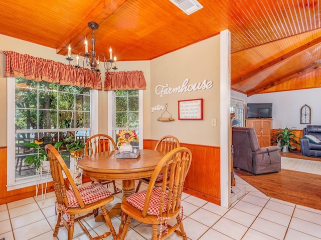 dining space featuring an inviting chandelier, wood ceiling, light tile patterned flooring, and wainscoting