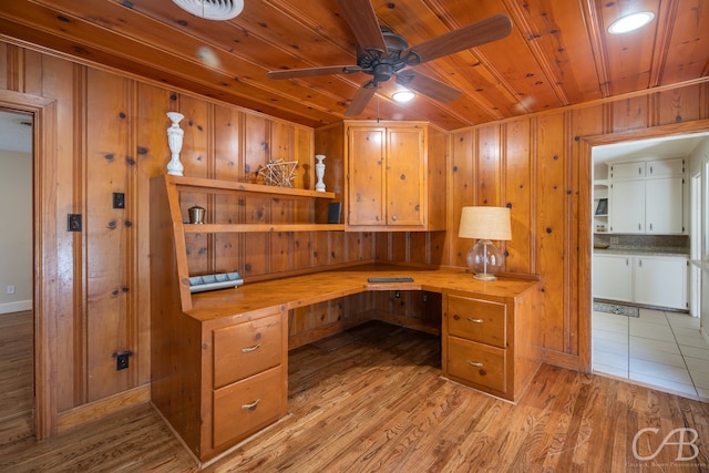 office area with wood walls, light hardwood / wood-style floors, wood ceiling, and ceiling fan