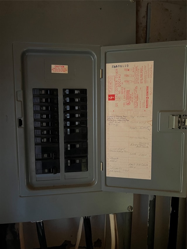 utilities featuring electric panel