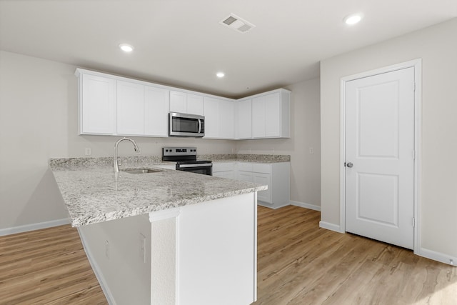 kitchen featuring white cabinetry, sink, kitchen peninsula, and appliances with stainless steel finishes