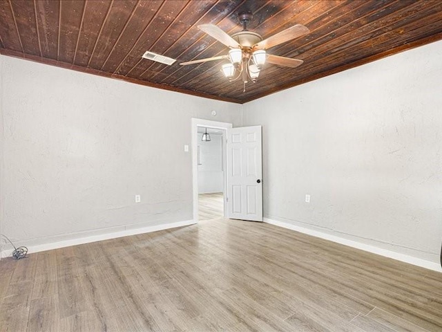 empty room featuring hardwood / wood-style floors, wood ceiling, and ceiling fan