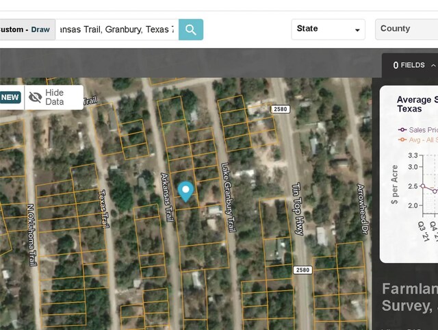 5901 Arkansas Trl, Granbury, TX 76048
