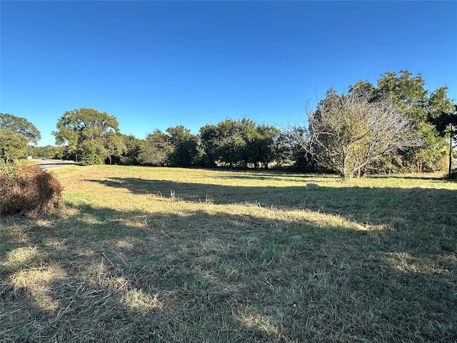 4308 E Fm 916, Grandview TX, 76050 land for sale