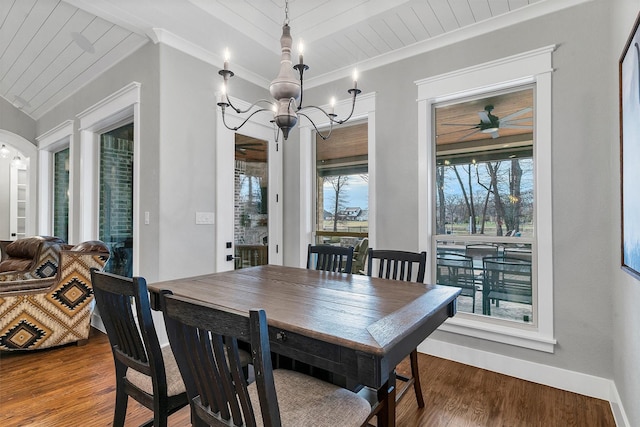 dining room with wooden ceiling, dark hardwood / wood-style flooring, and a notable chandelier