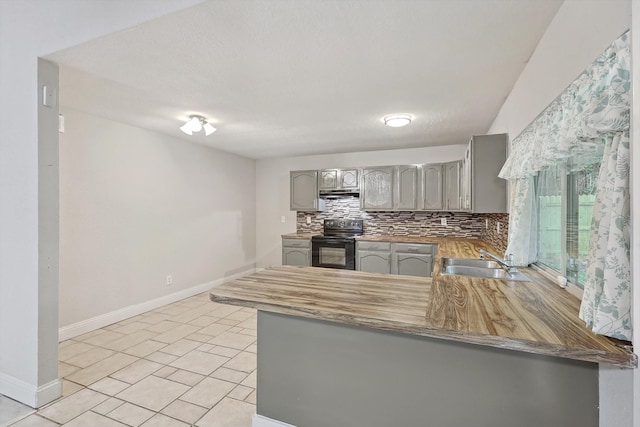 kitchen with tasteful backsplash, kitchen peninsula, gray cabinets, sink, and electric range